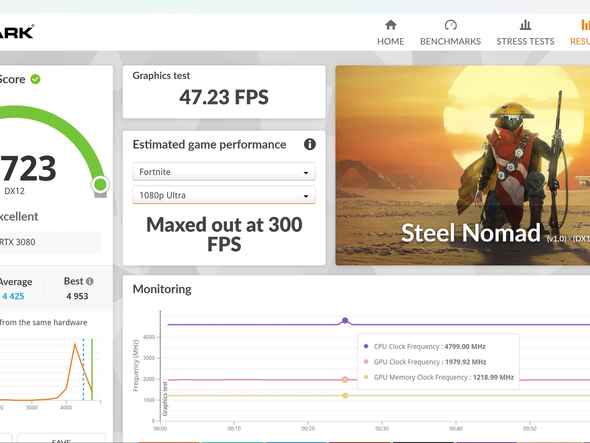 RTX 3080 | i5-12600KF | 32GB DDR5 | 1TB NVMe