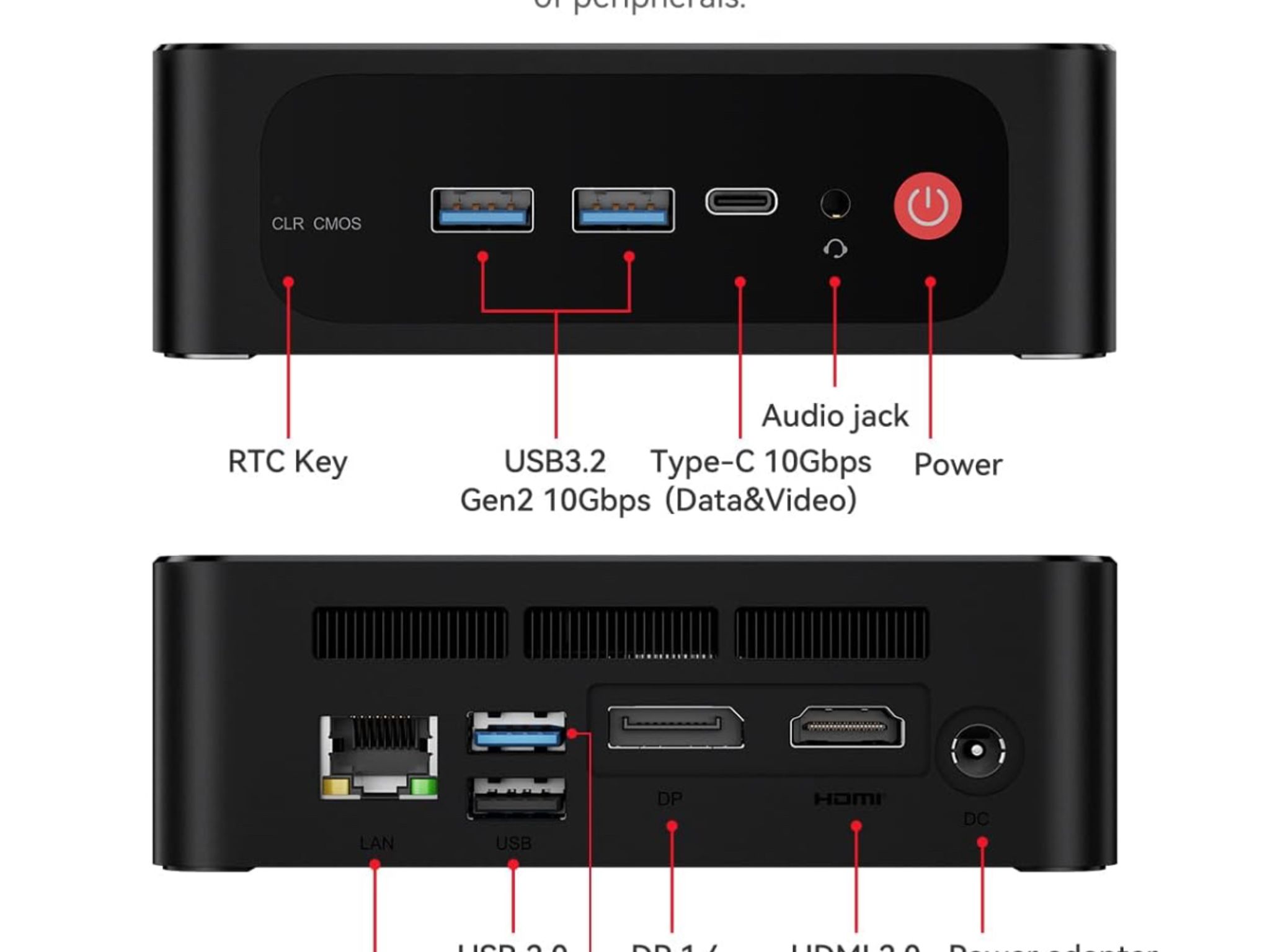 Beelink Mini PC, AMD Ryzen 7 5700U 16GB DDR4 RAM 1TB NVMe M.2 SSD, Mini PC