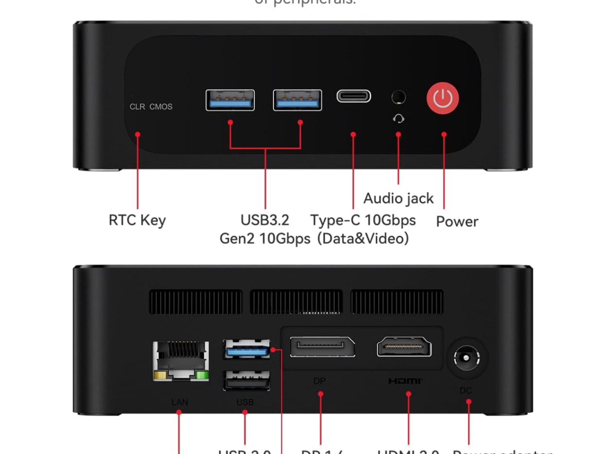 Beelink Mini PC, AMD Ryzen 7 5700U 16GB DDR4 RAM 1TB NVMe M.2 SSD, Mini PC