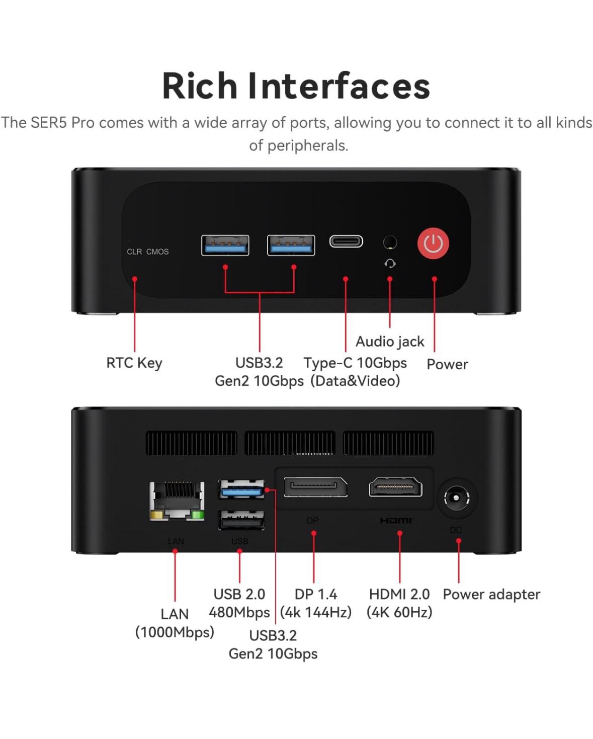 Beelink Mini PC, AMD Ryzen 7 5700U 16GB DDR4 RAM 1TB NVMe M.2 SSD, Mini PC