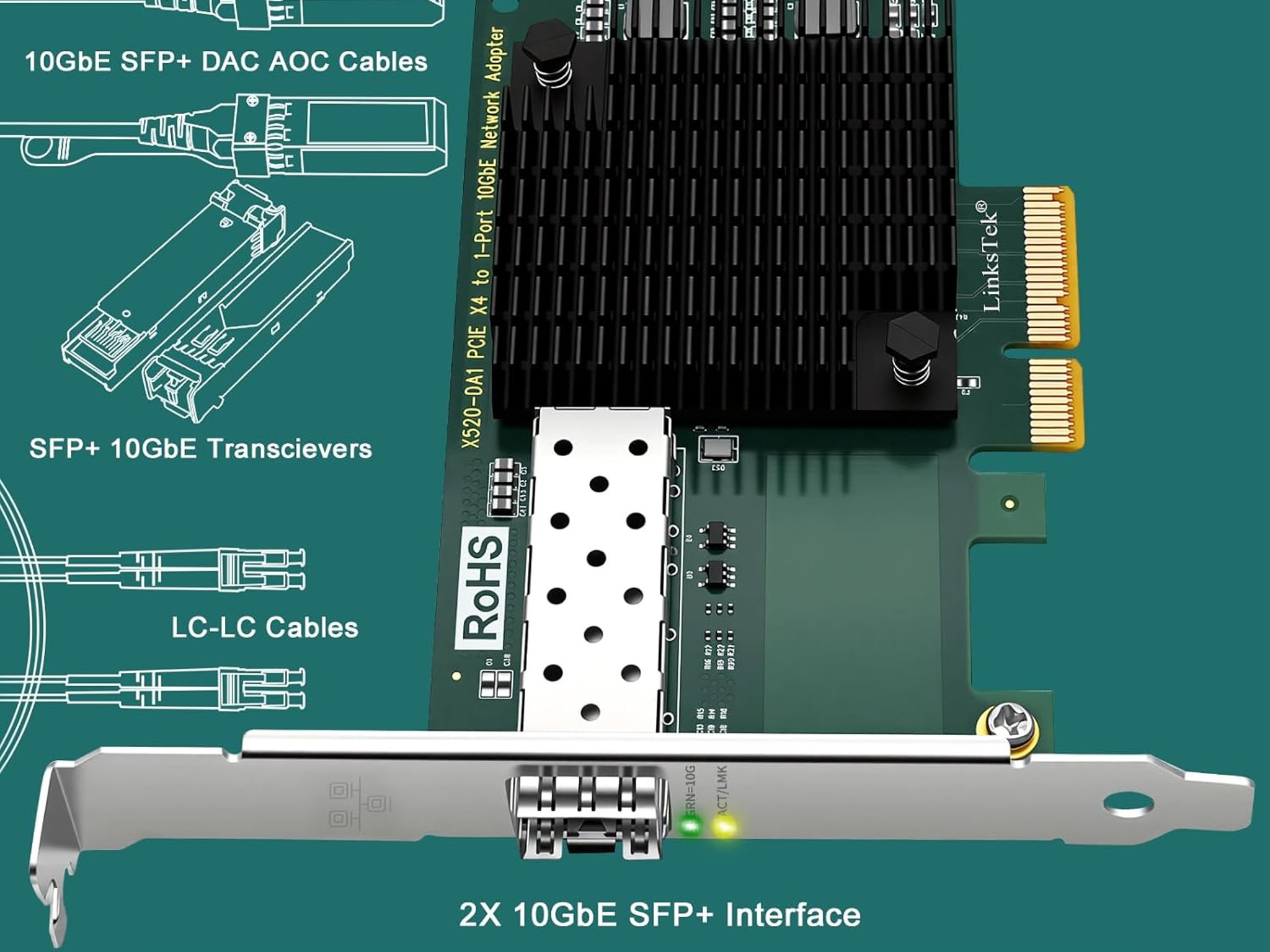 X520-DA1 10Gb/s SFP+ Fiber Port Ethernet Adapter Intel 82599 10Gbps Ethernet PCIE x4 NAS and PC