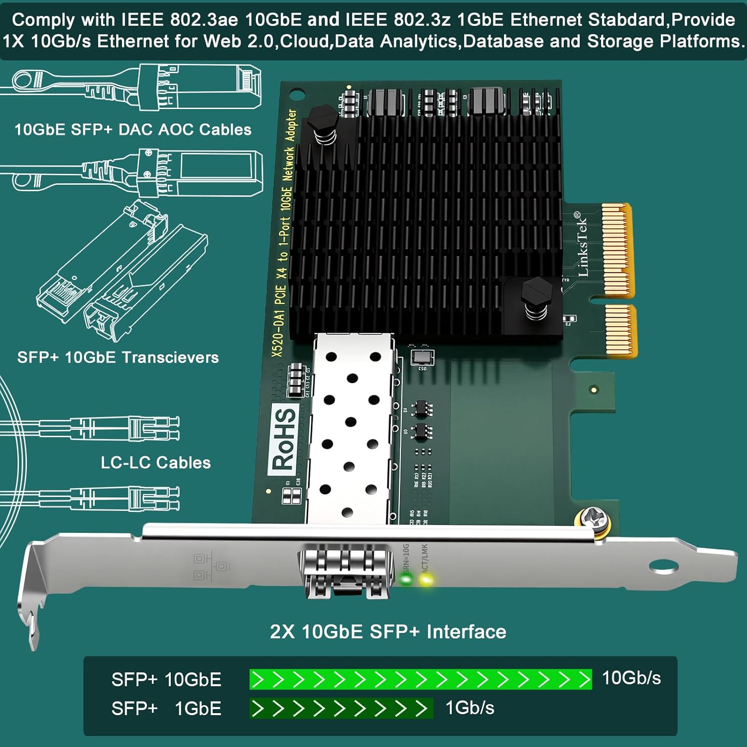 X520-DA1 10Gb/s SFP+ Fiber Port Ethernet Adapter Intel 82599 10Gbps Ethernet PCIE x4 NAS and PC
