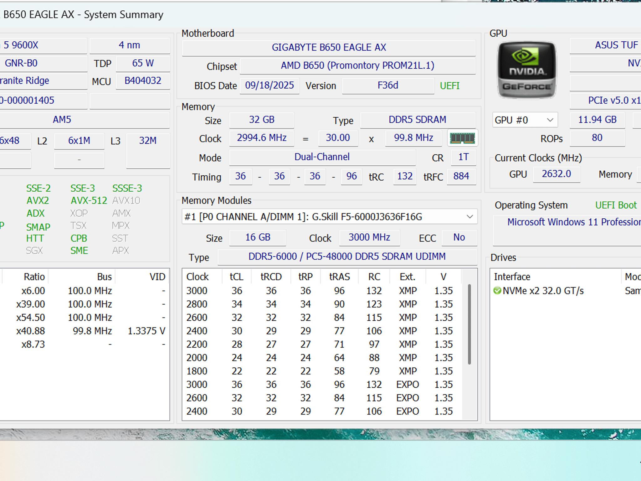 Fractal North 9600X+5070 1440P/4K Build