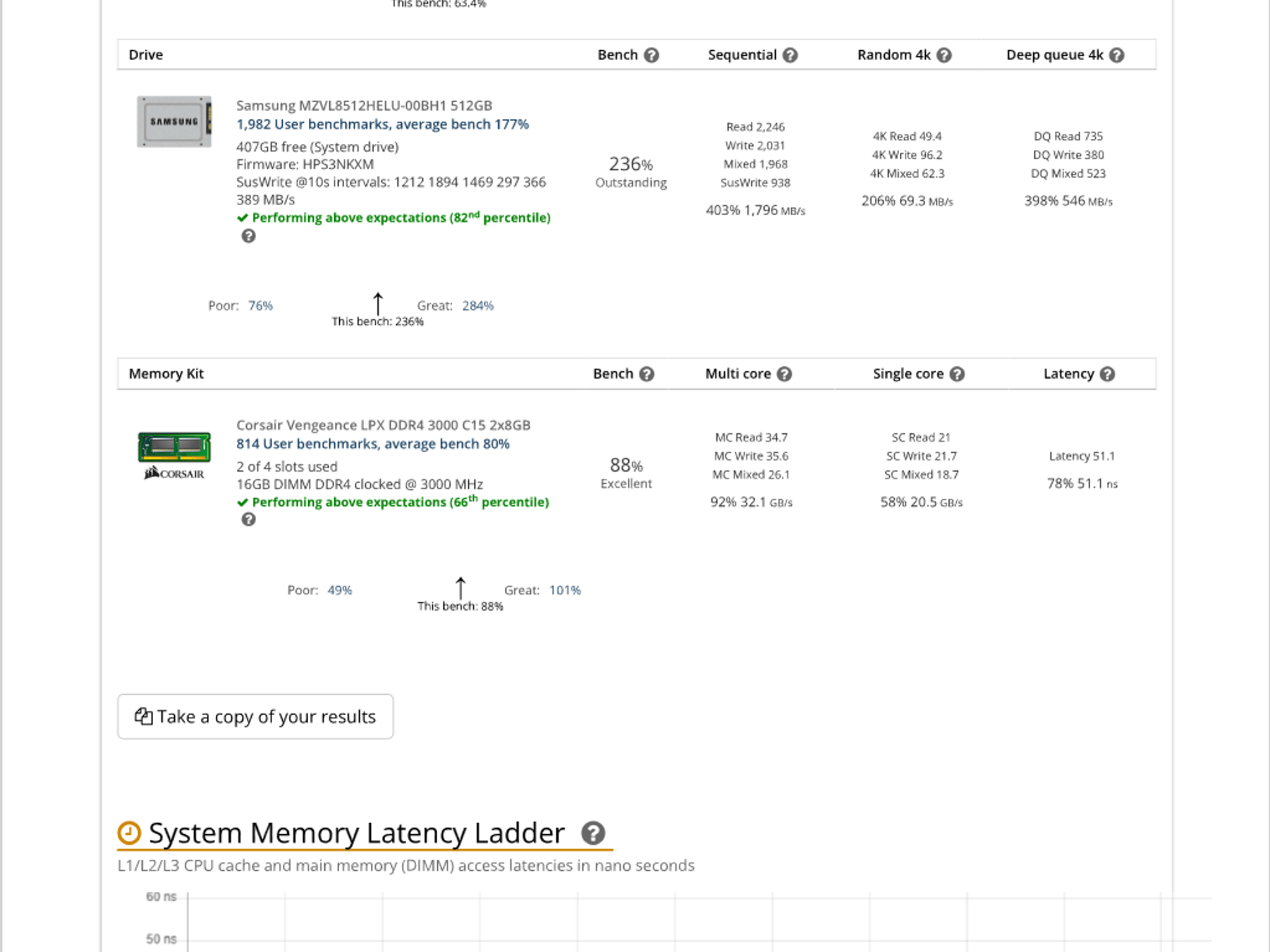 Beginners gaming computer