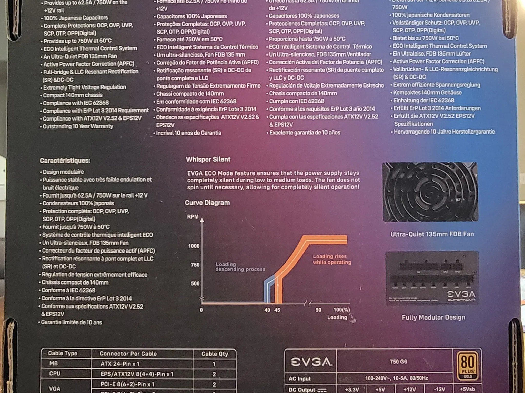 EVGA SuperNOVA 750 G6, 80 Plus Gold 750W