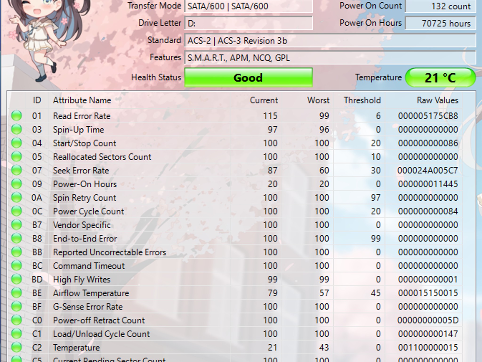 Seagate Barracuda 2TB 7200RPM SATA HDD – Tested & Healthy