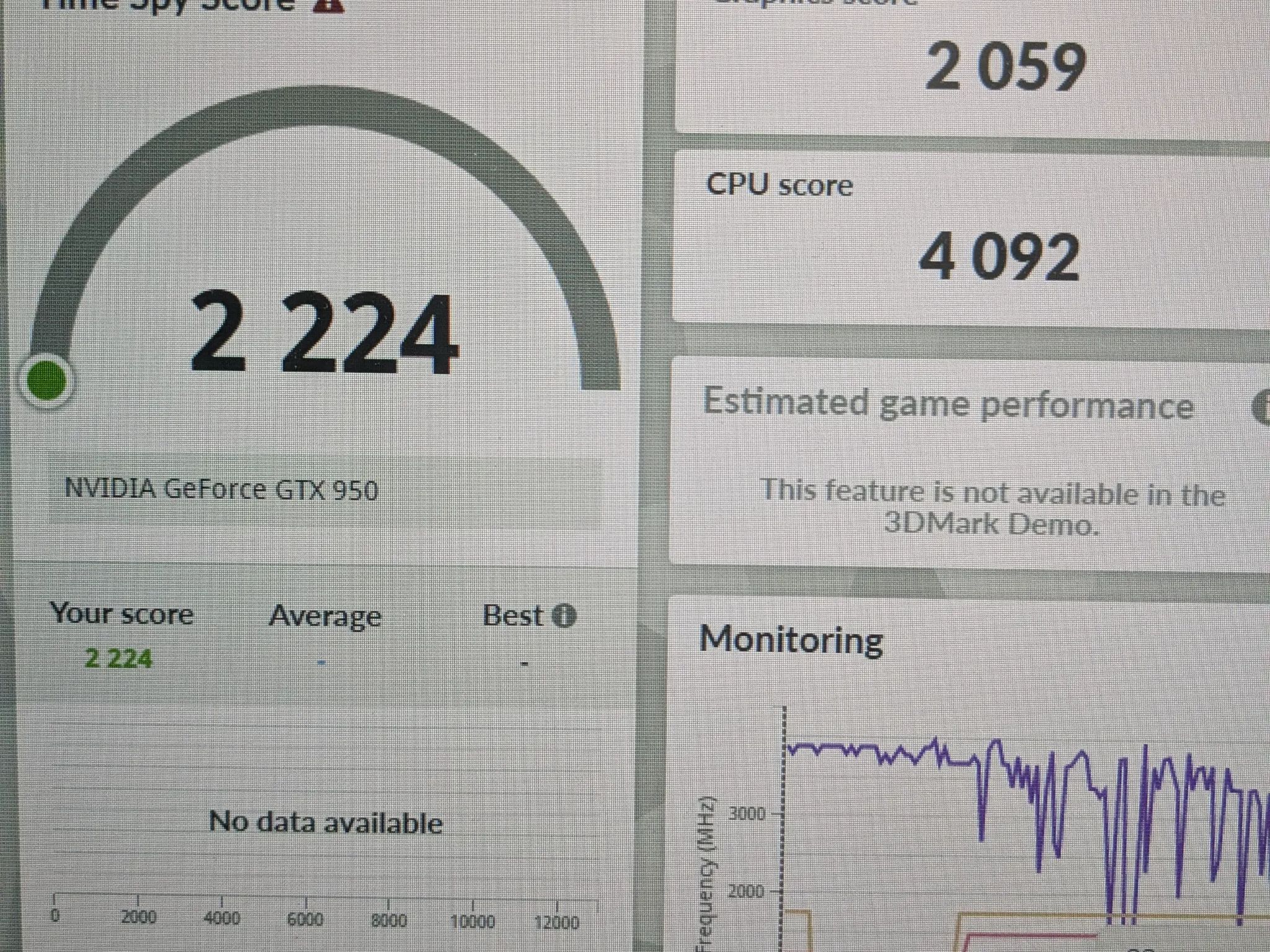 140 FPS Fortnite | 180 Day Warranty | i7-6700, 16GB RAM, GTX 950 2GB, 480GB SSD, Win11
