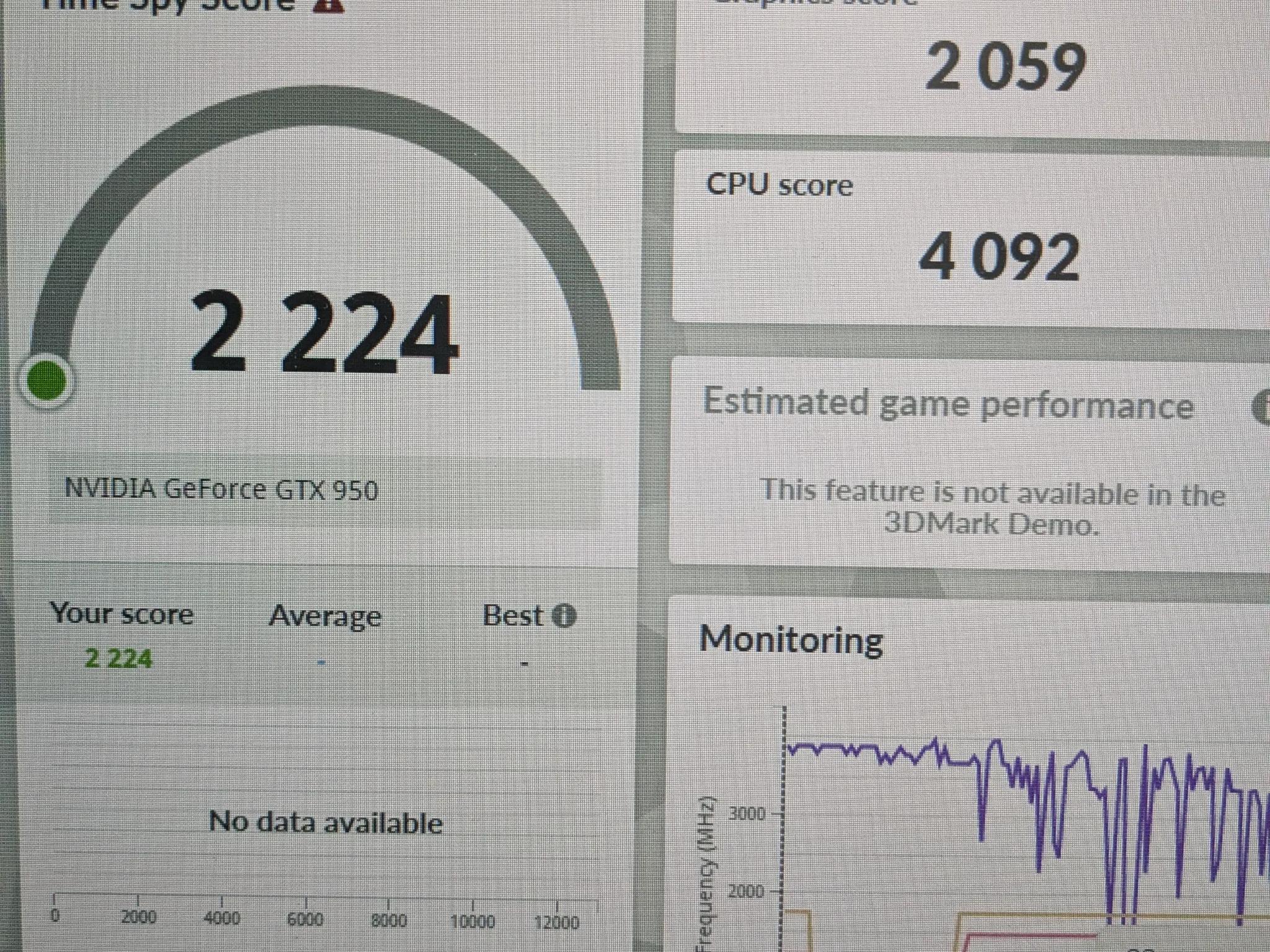 140 FPS Fortnite | 180 Day Warranty | i7-6700, 16GB RAM, GTX 950 2GB, 480GB SSD, Win11