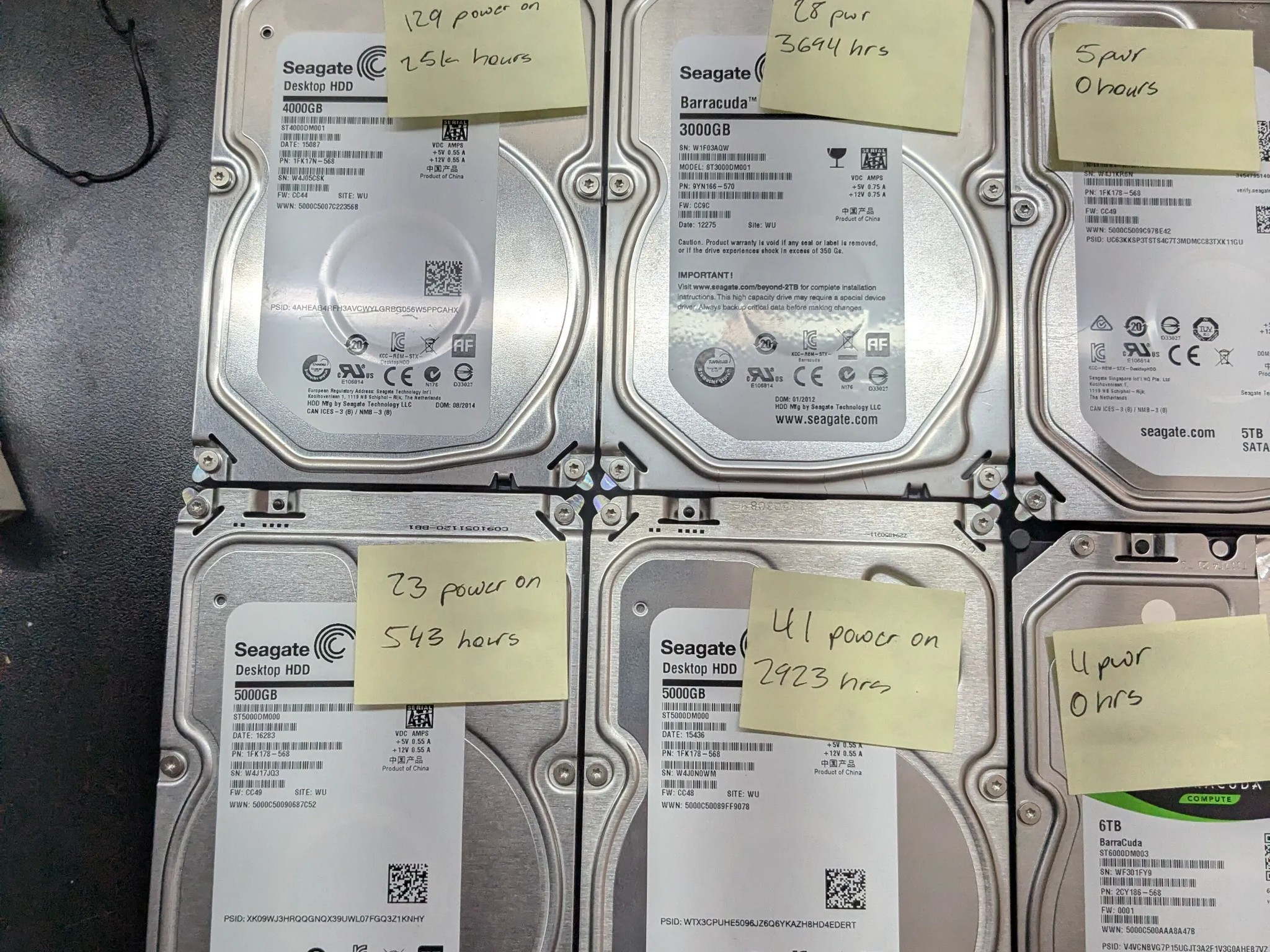 8x SATA 3.5" Hard Drives, 37TB total capacity, tested