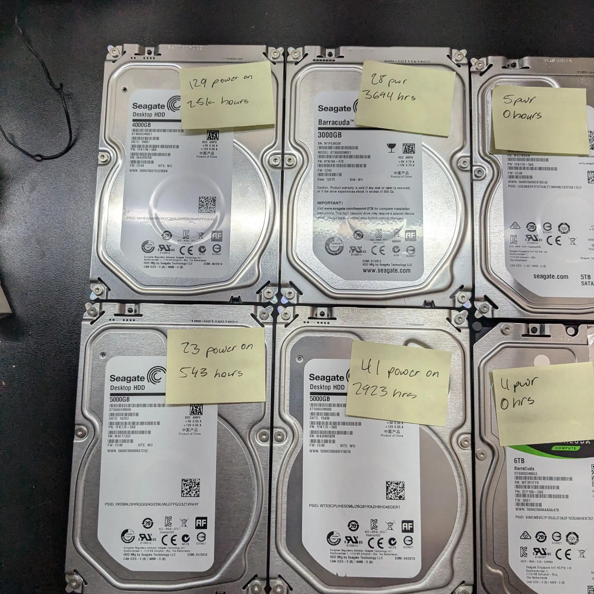 8x SATA 3.5" Hard Drives, 37TB total capacity, tested