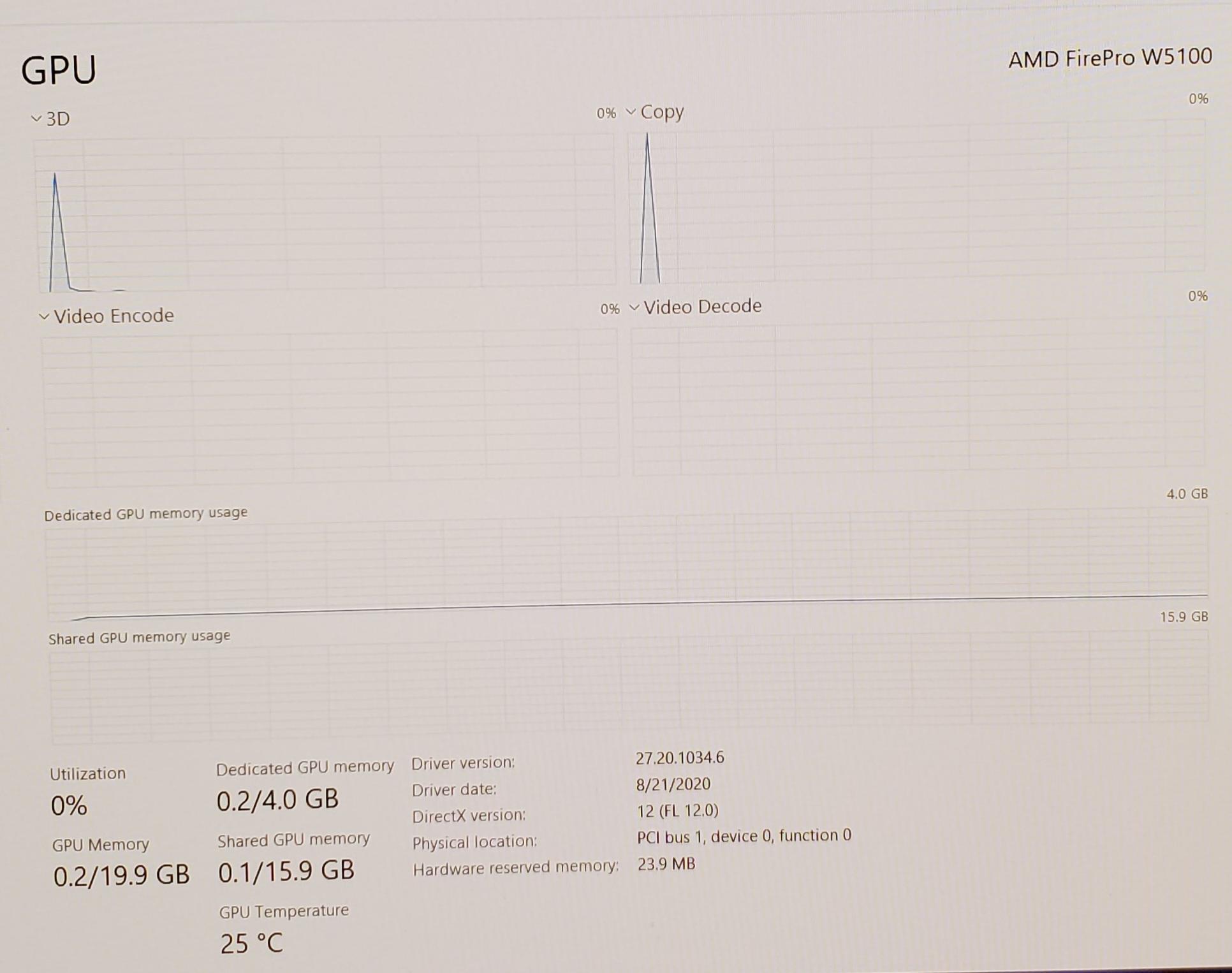 AMD FirePro W5100 4GB GDDR5 PCIe Graphics Video Card 4x DisplayPort Dell W2C47 A