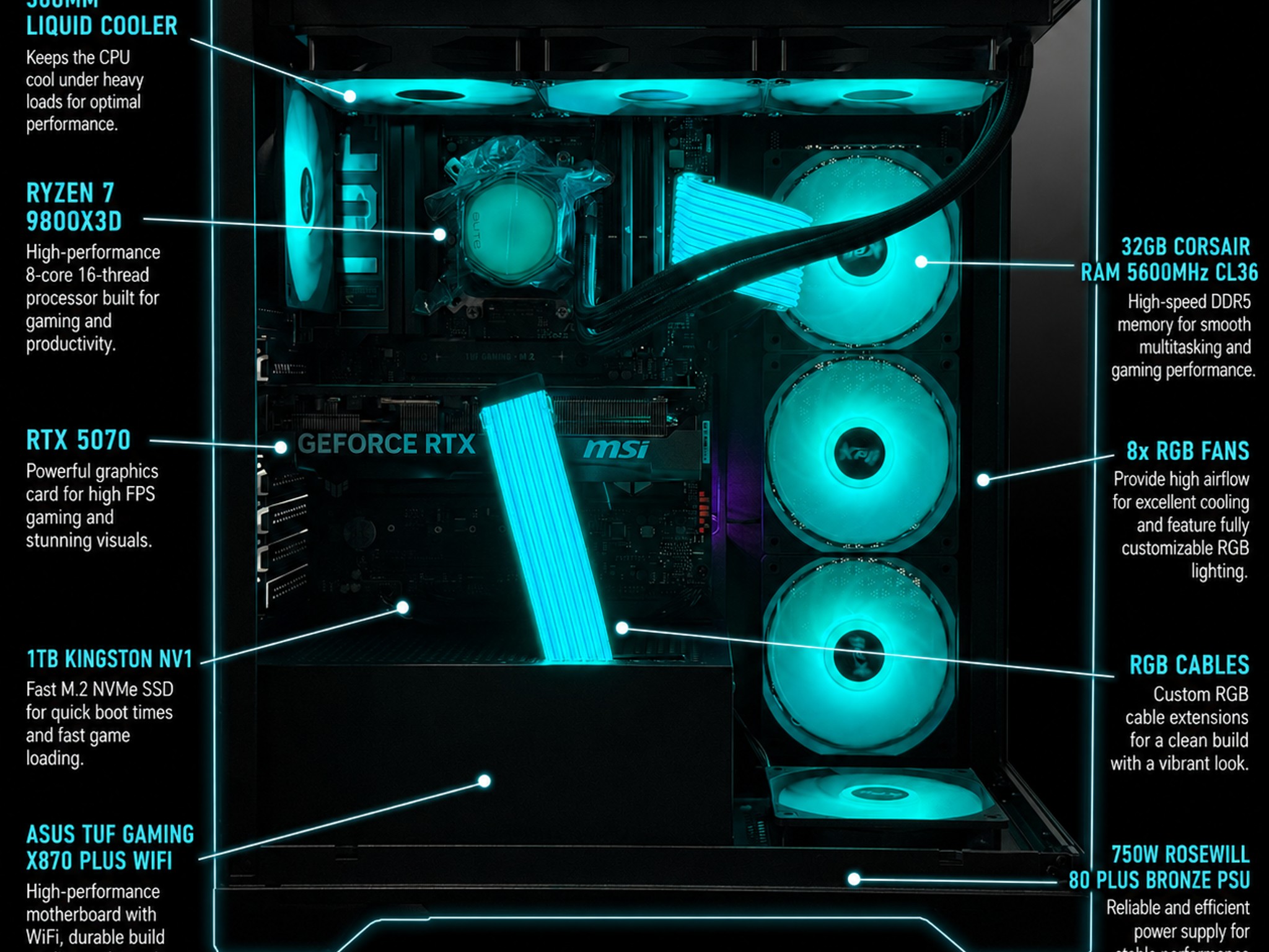 1440P Gaming Pc / Ryzen 7 9800X3D / 32GB DDR5 / RTX 5070 / 1TB SSD / X870 / New With Warranty