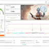 RX 580 8GB + Ryzen 2600 Combo