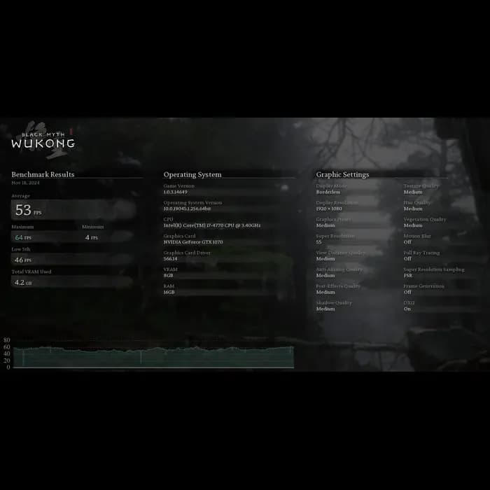 "Tall Order" | 1080p Budget Gaming PC | Intel i7 & GTX 1070