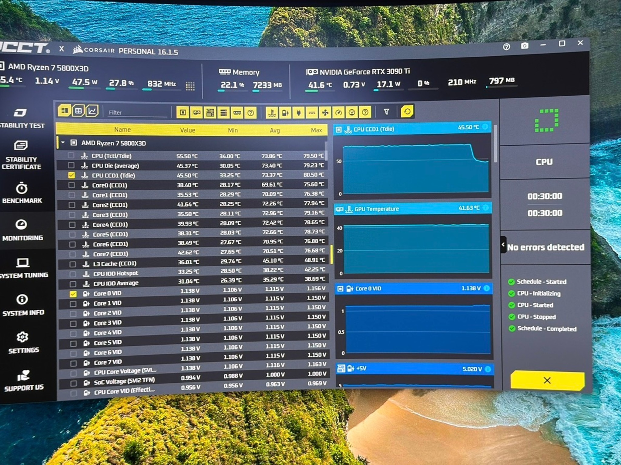 AMD Ryzen 7 5800X3D