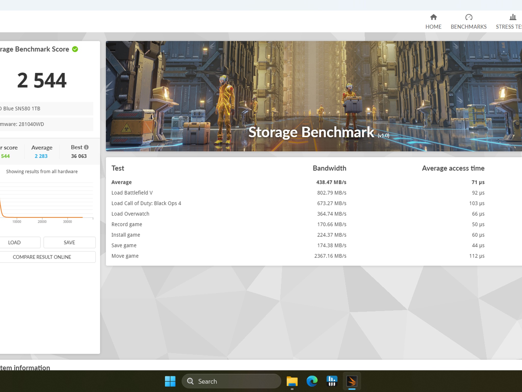 1440P StartUP White | 8400F | 6600XT | DDR5 32GB | 1TB Storage