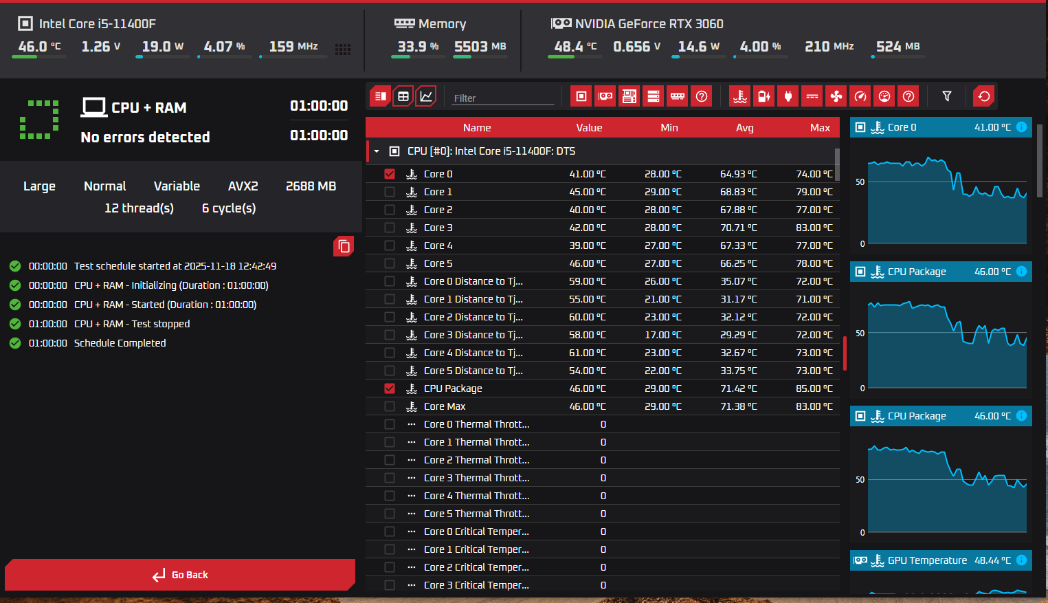 Intel i5 11400F | RTX 3060 | 16GB DDR4 RAM