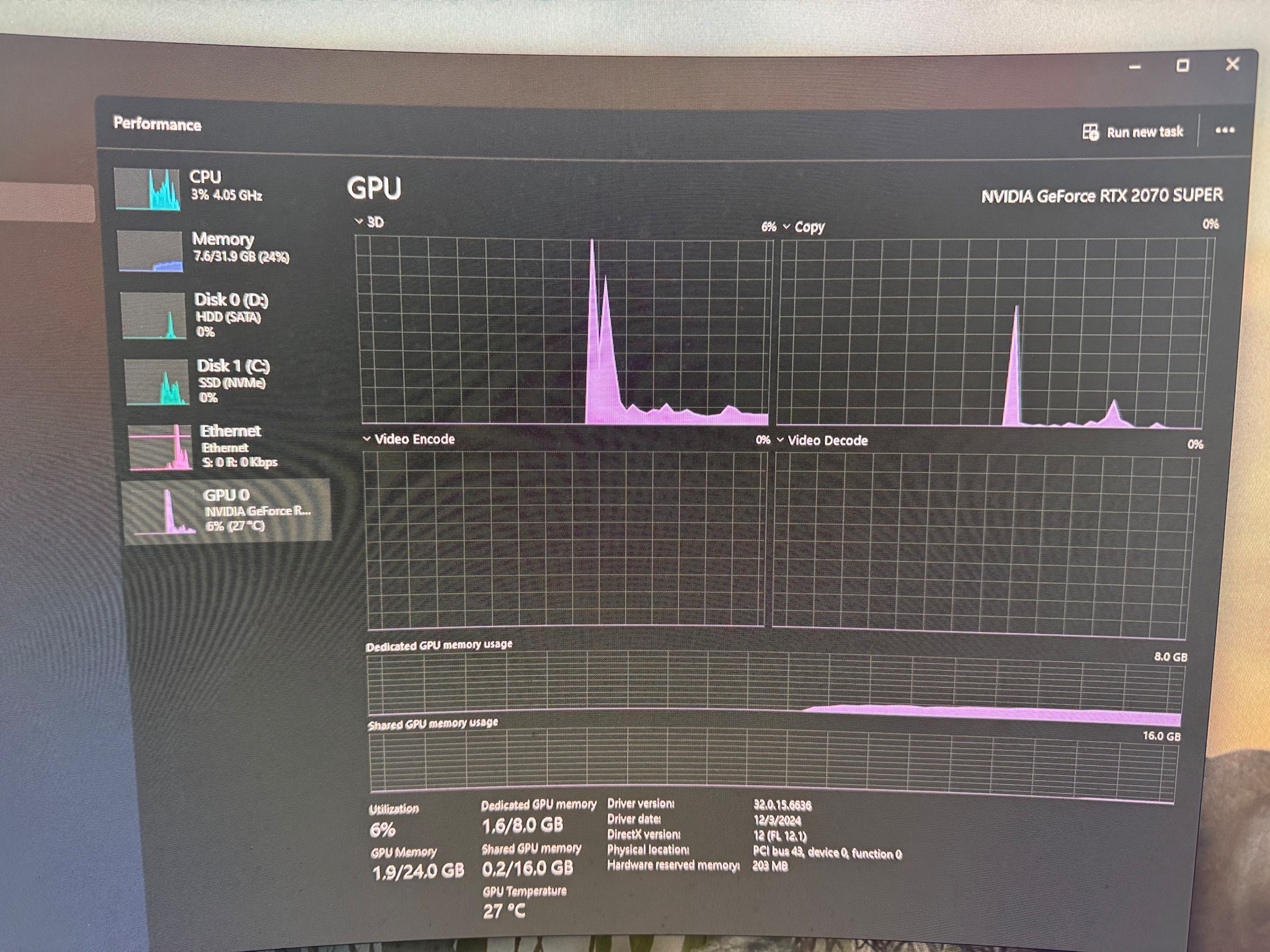 EVGA 2070 Super