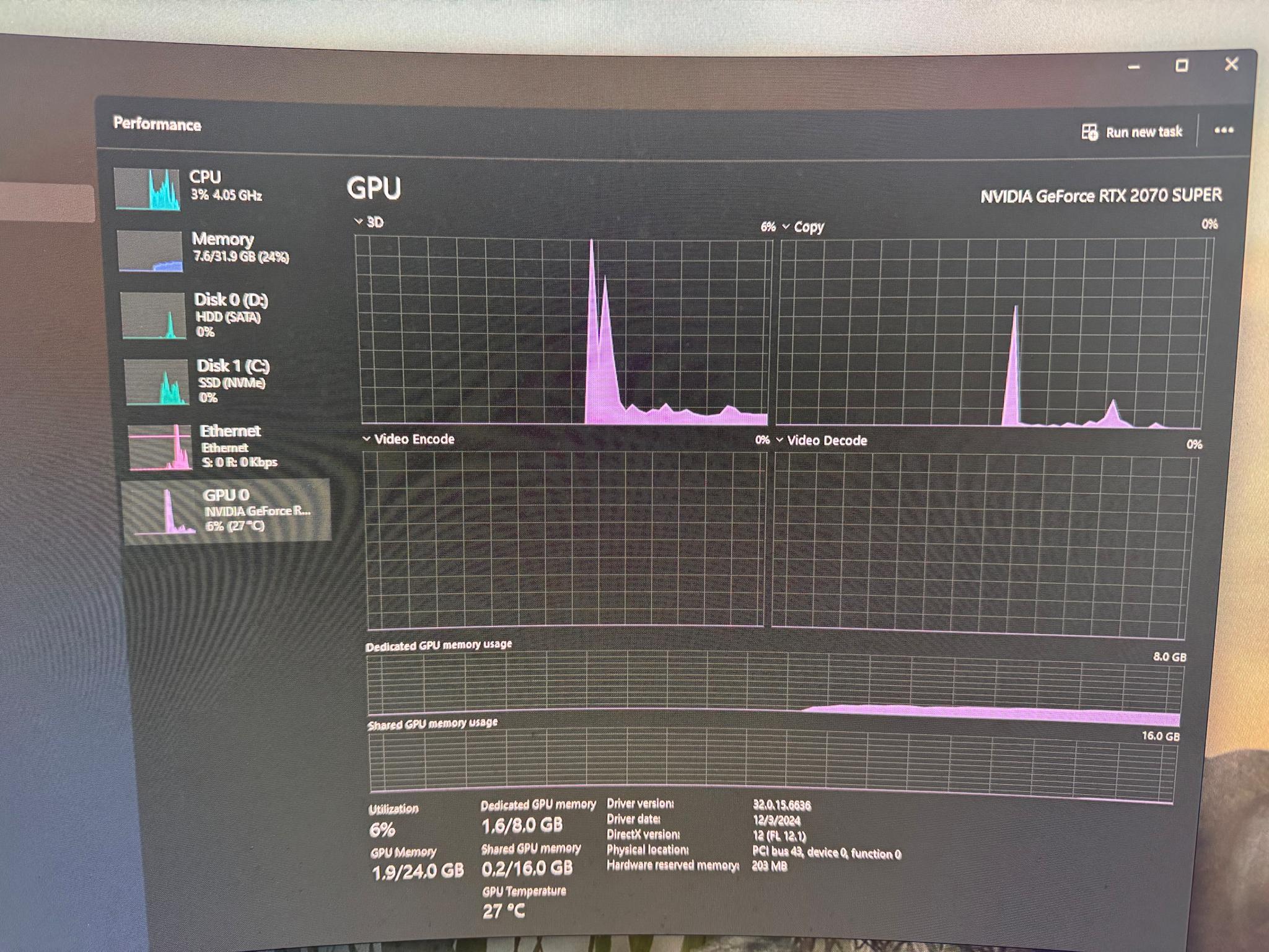EVGA 2070 Super