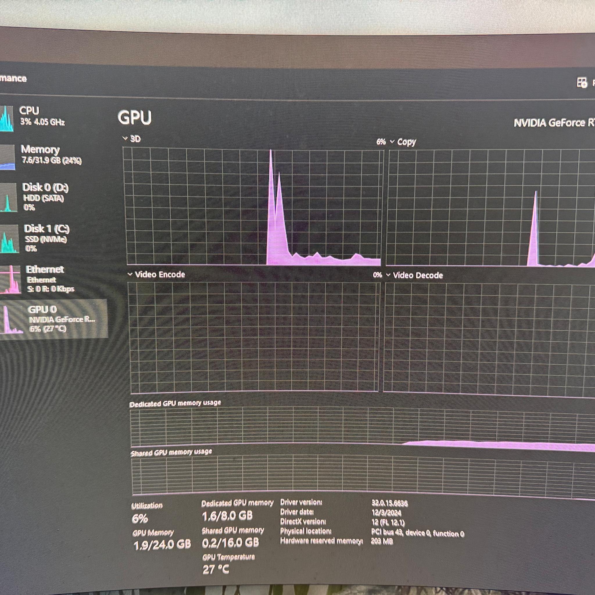 EVGA 2070 Super