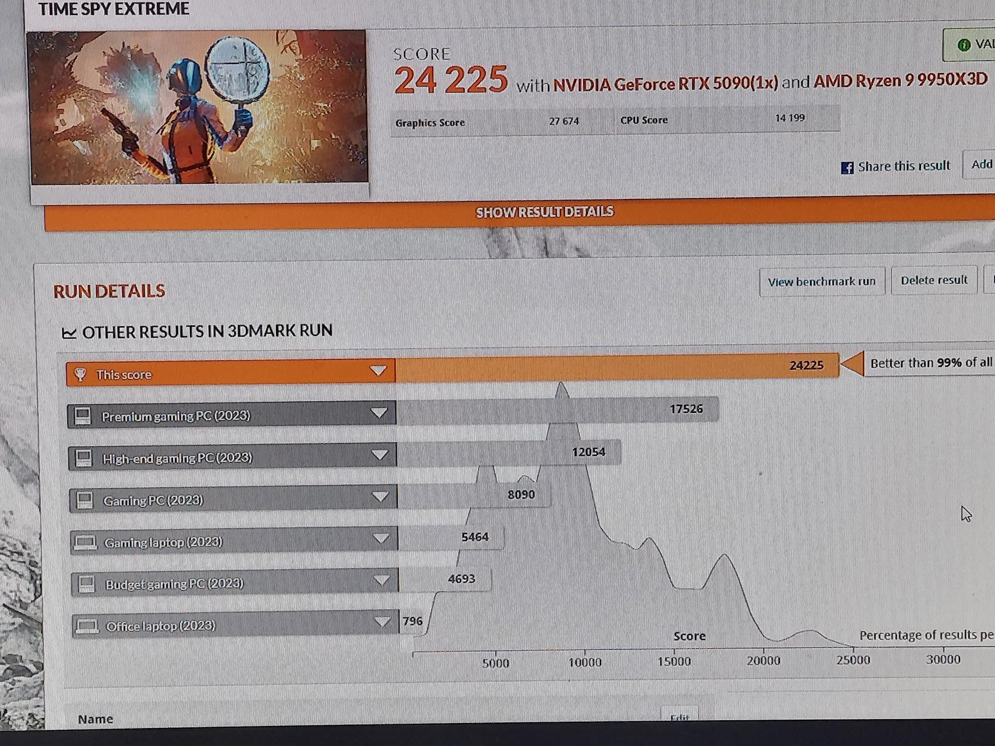 Extreme 9950X3D/RTX 5090 Creator/Gaming PC