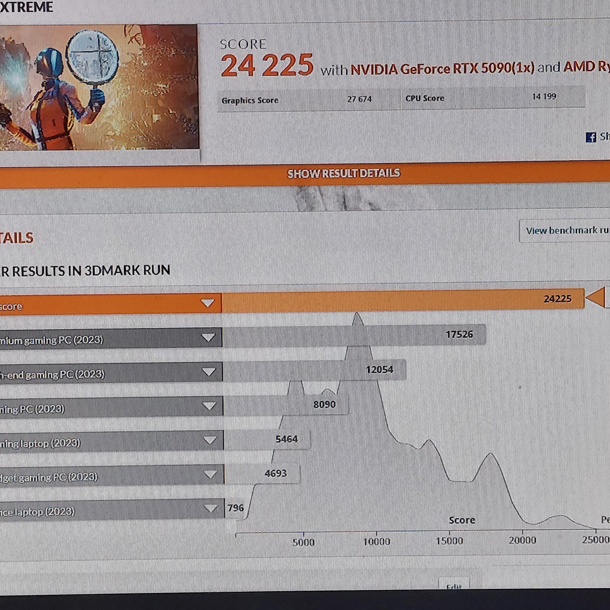 Extreme 9950X3D/RTX 5090 Creator/Gaming PC