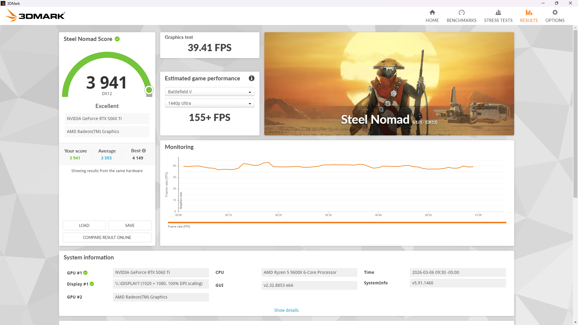Ryzen 5 9600X | RTX 5060 Ti 8GB | 16GB | 1TB | 750W