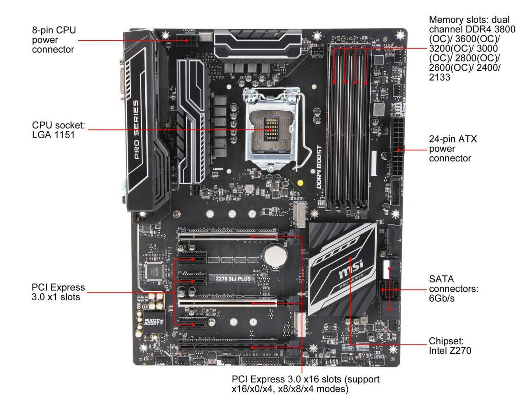 MSI Z270 SLI PLUS ATX LGA1151 Motherboard (NEW with original box)