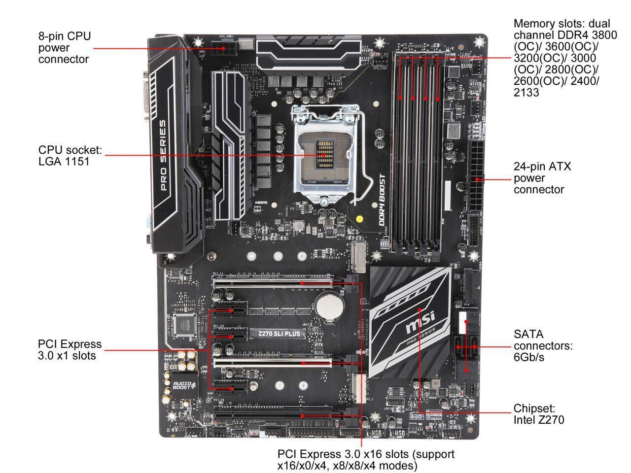 MSI Z270 SLI PLUS ATX LGA1151 Motherboard (NEW with original box)