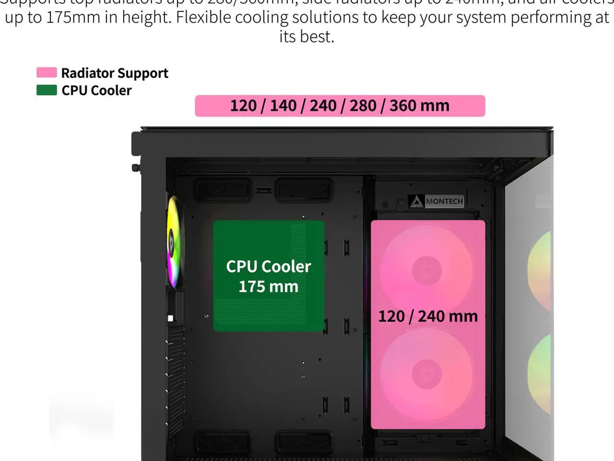 👑 MONTECH KING 65 PRO ATX Mid Tower Gaming Case | Brand New, Unused