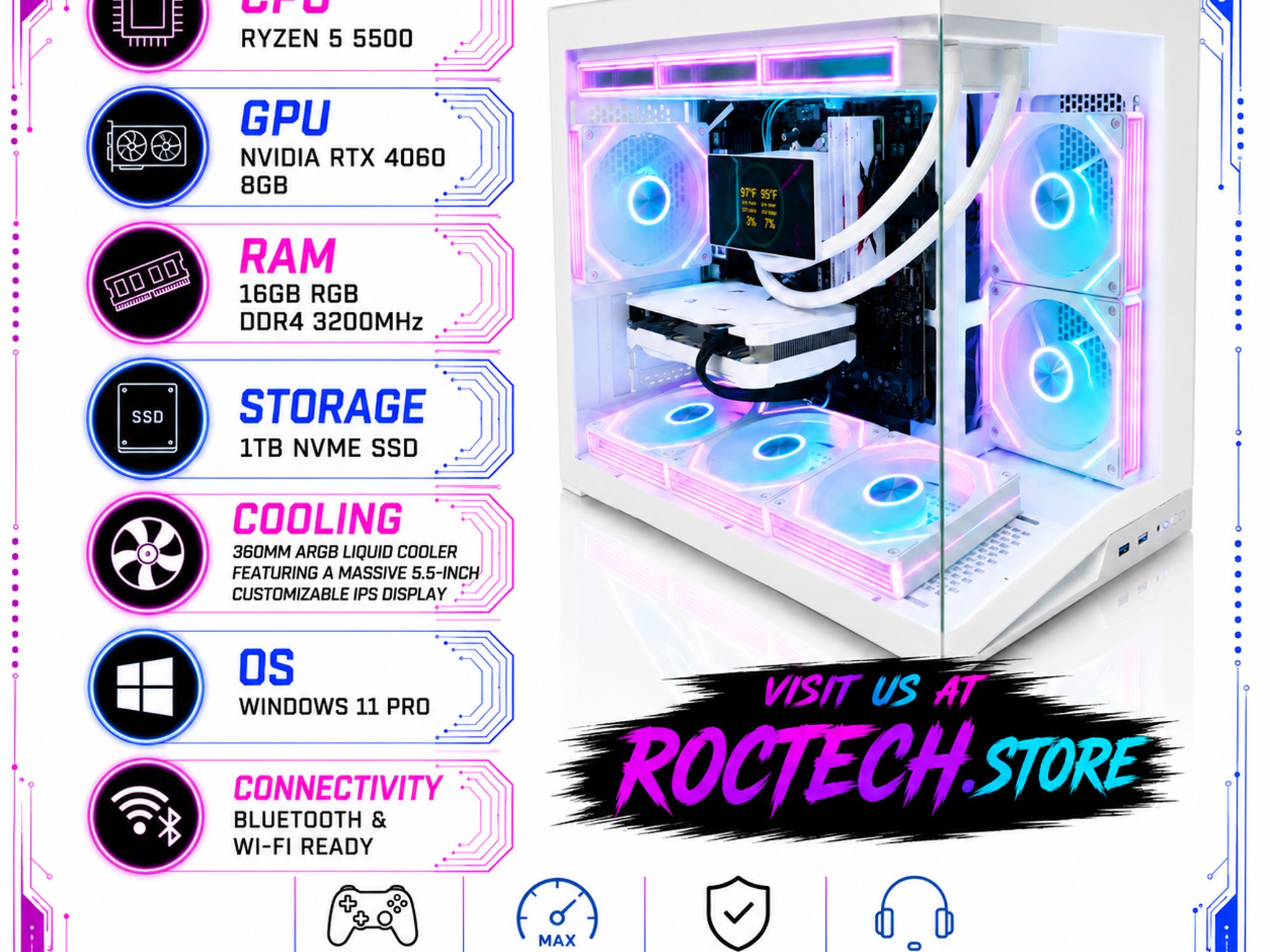 White mATX Gaming PC | RTX 4060 | Ryzen 5 5500 | 1TB Gen4 SSD | 360mm IPS AIO