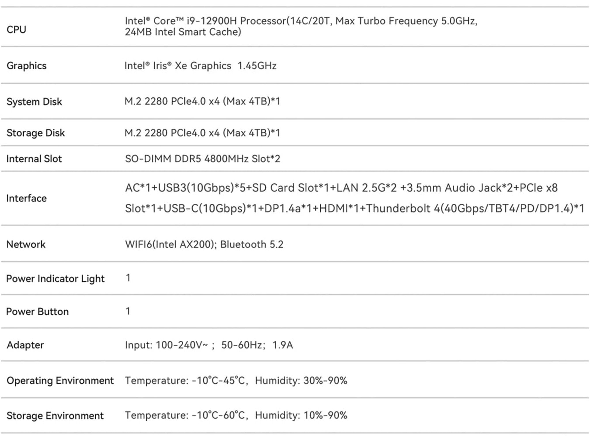 Beelink GTi12 Mini PC + EX Docking Station, Intel Core i9-12900H (14C/20T, up to 5.0GHz)