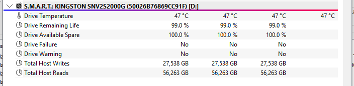 Kingston NV2 M.2 2280 2TB (SSD)