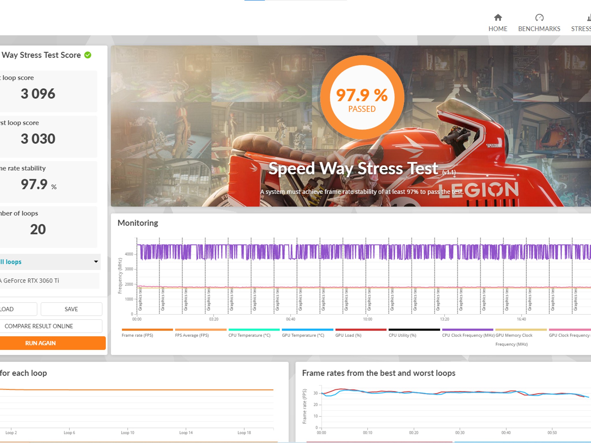 RTX 3060 Ti, Ryzen 5 5600X Gaming PC