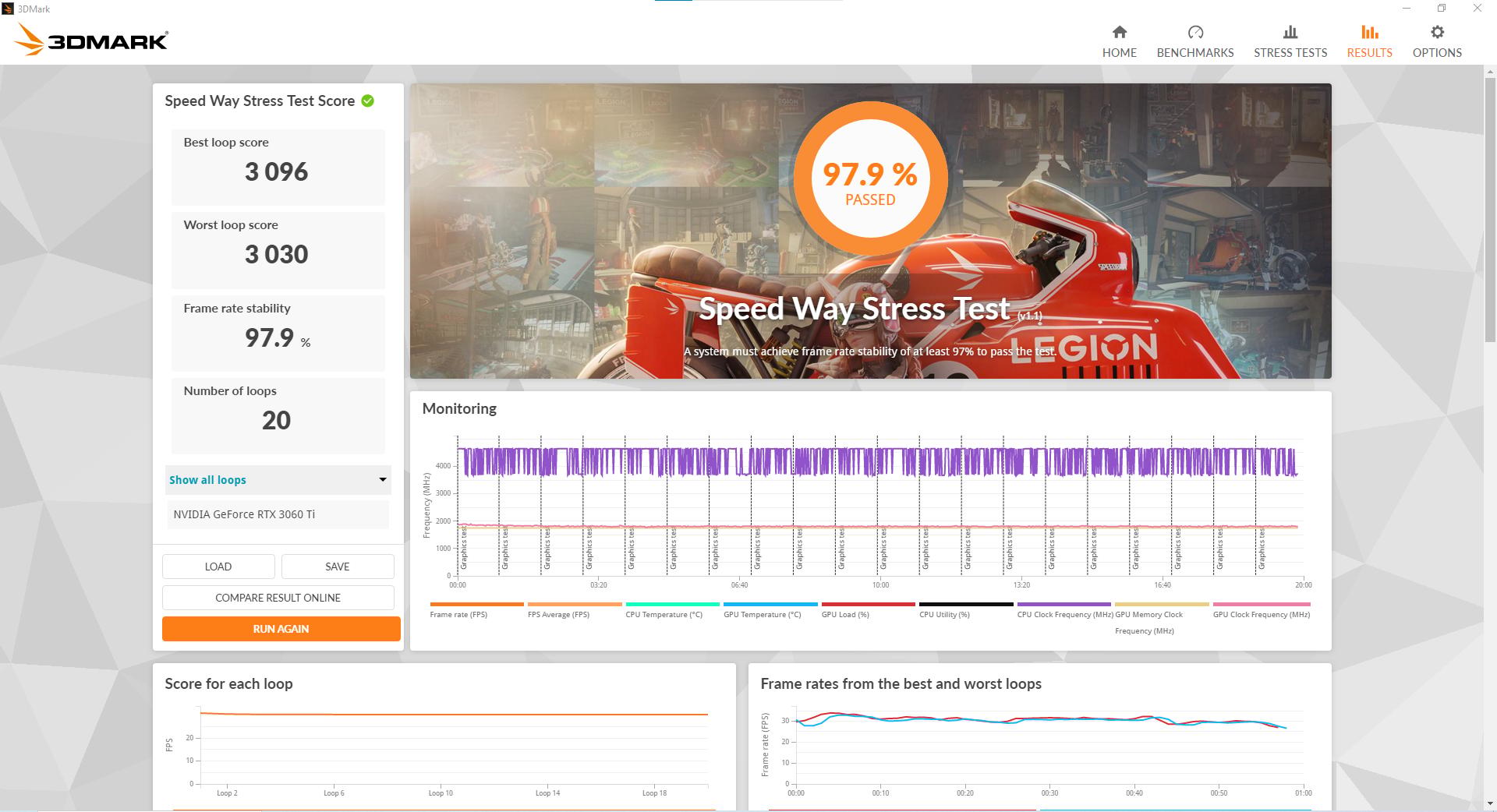 RTX 3060 Ti, Ryzen 5 5600X Gaming PC