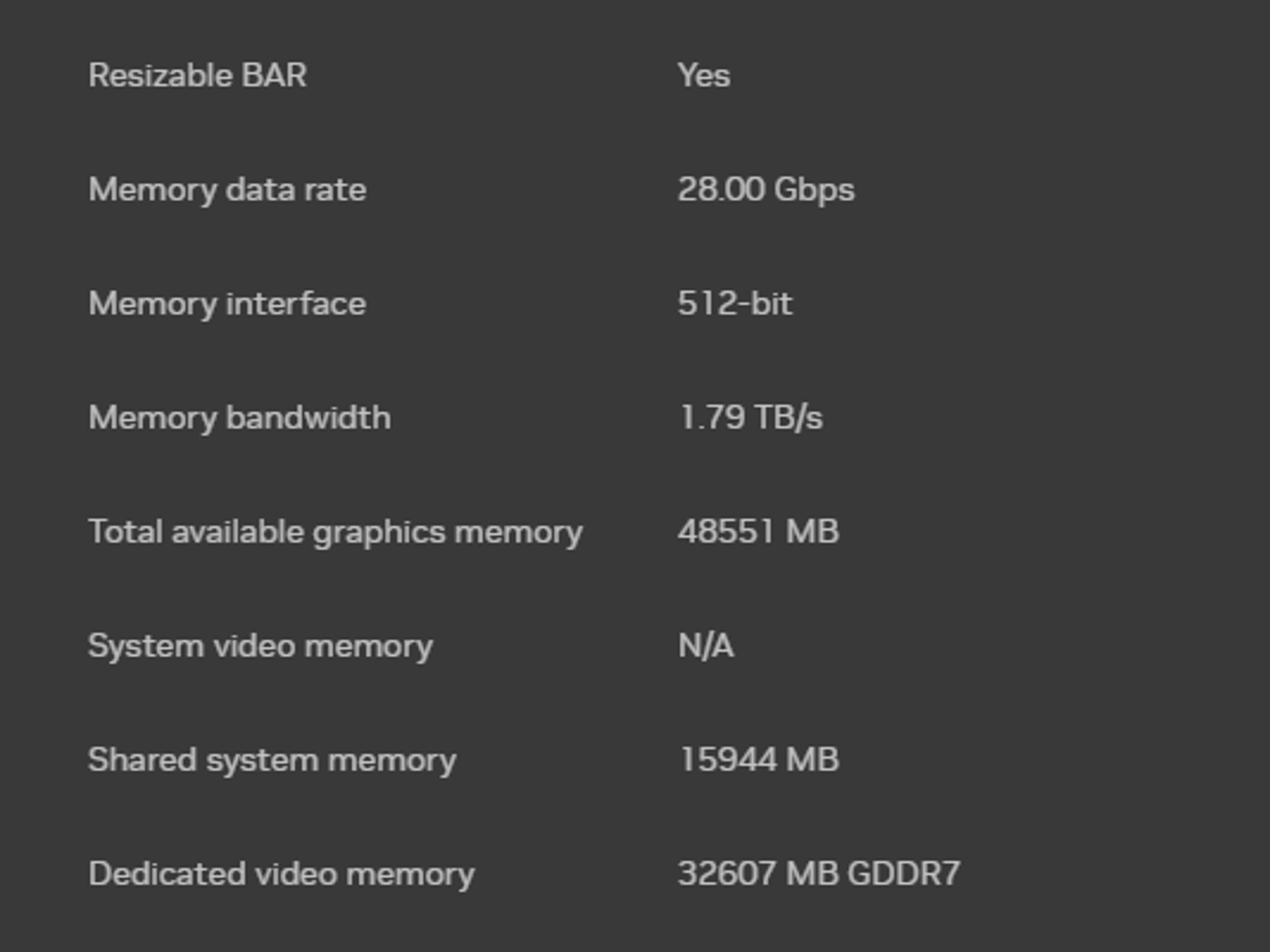 PNY GeForce RTX 5090 ARGB EPIC-X RGB Overclocked Triple Fan