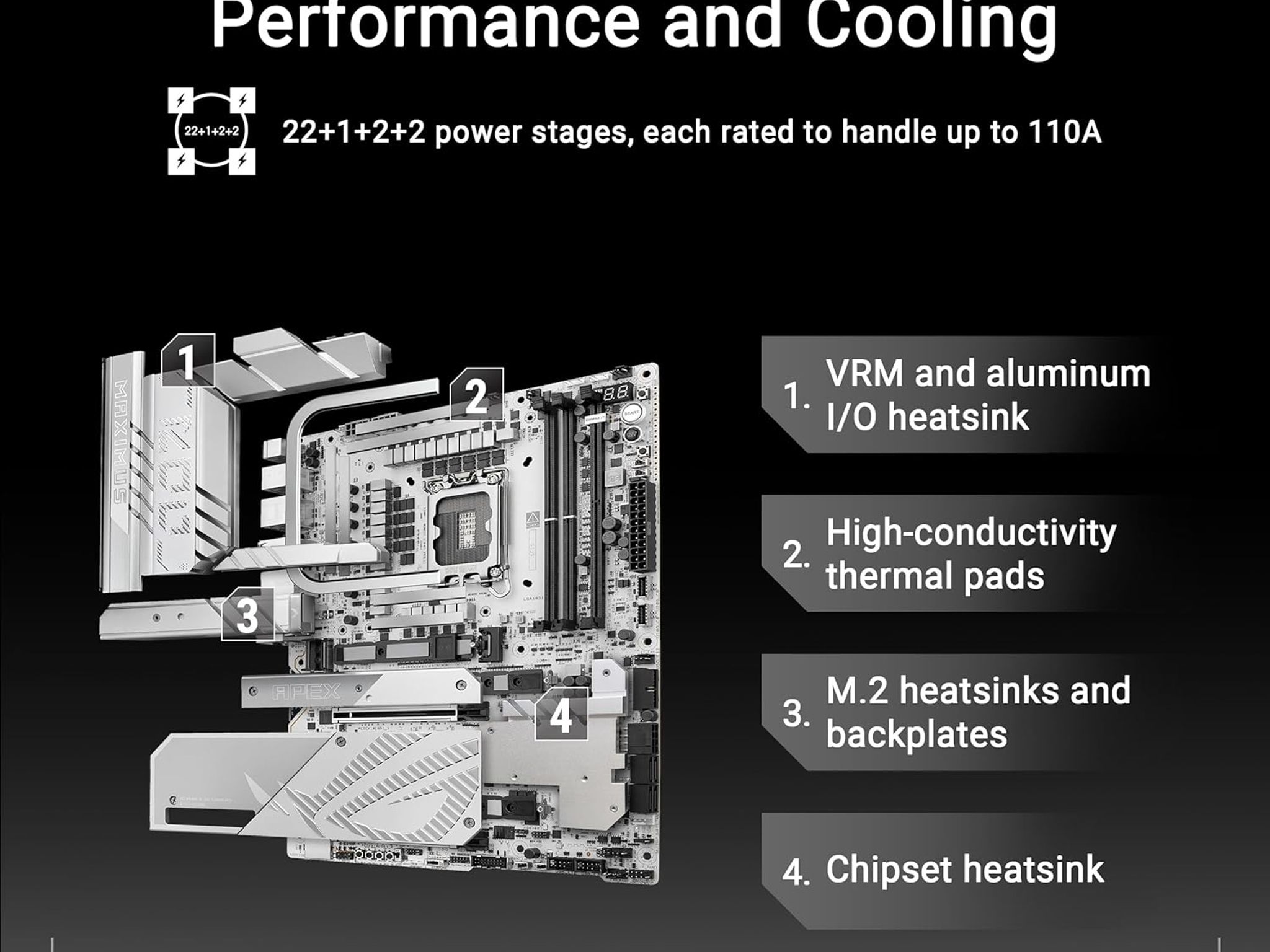 ASUS ROG MAXIMUS Z890 APEX