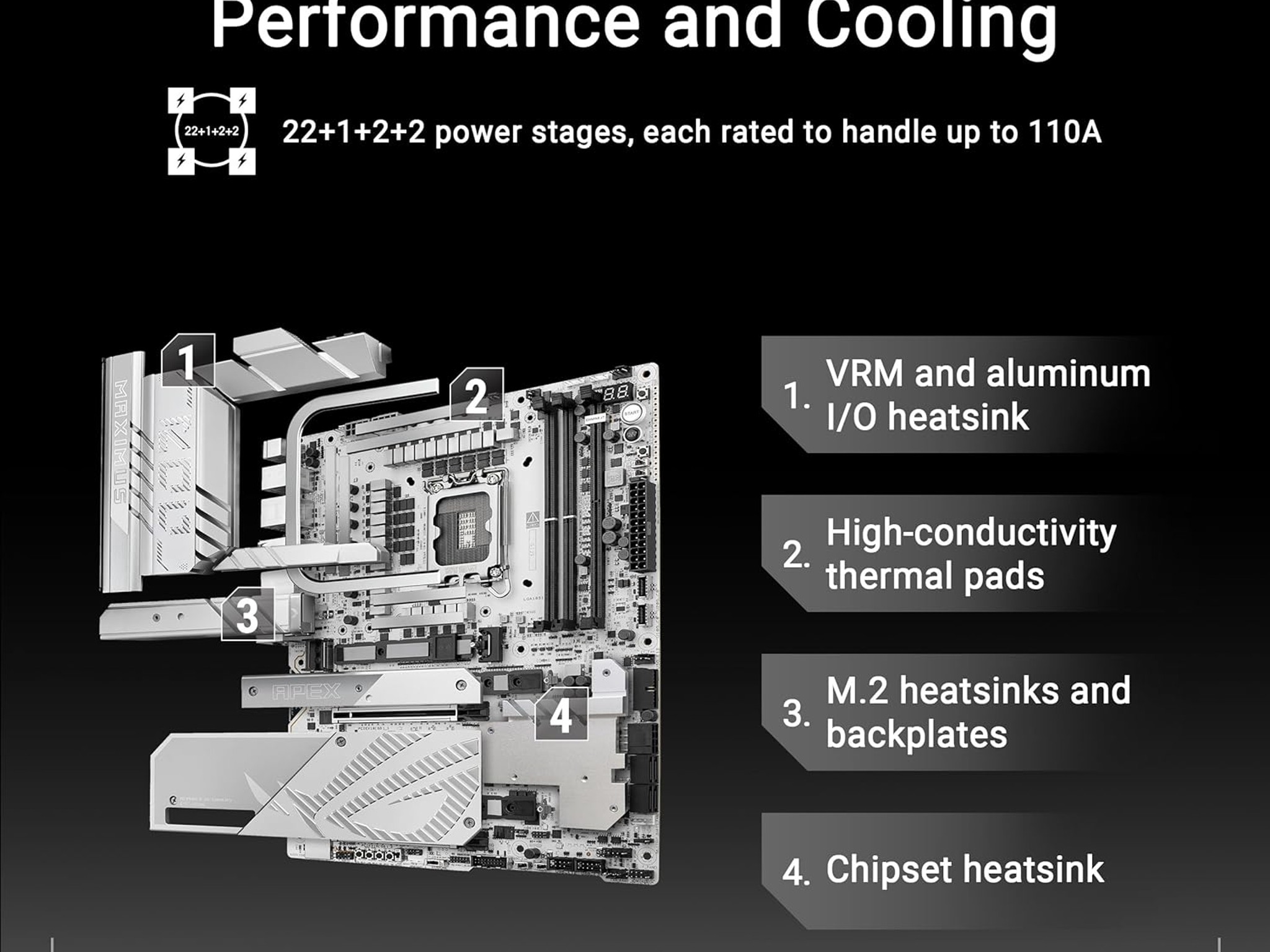 ASUS ROG MAXIMUS Z890 APEX