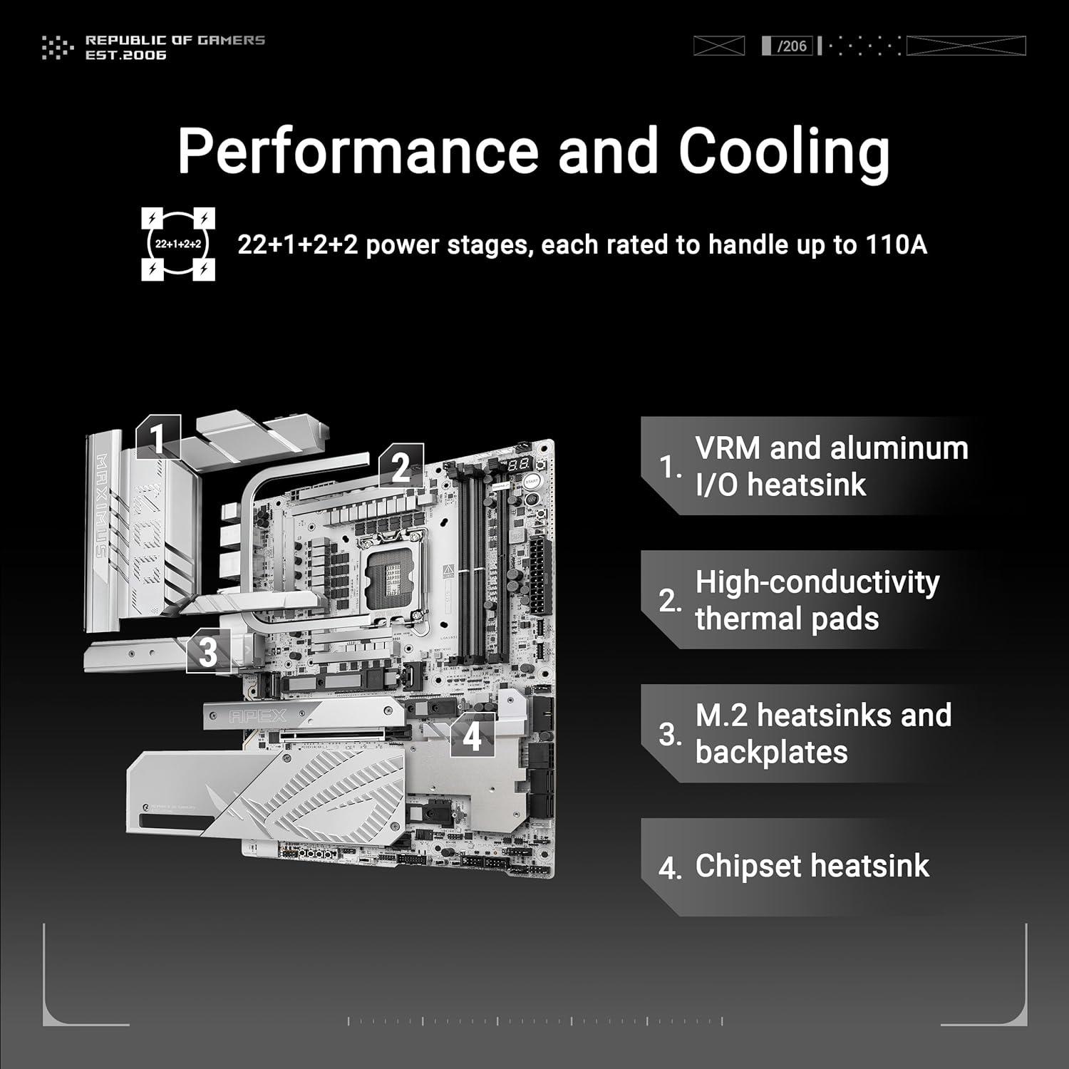ASUS ROG MAXIMUS Z890 APEX