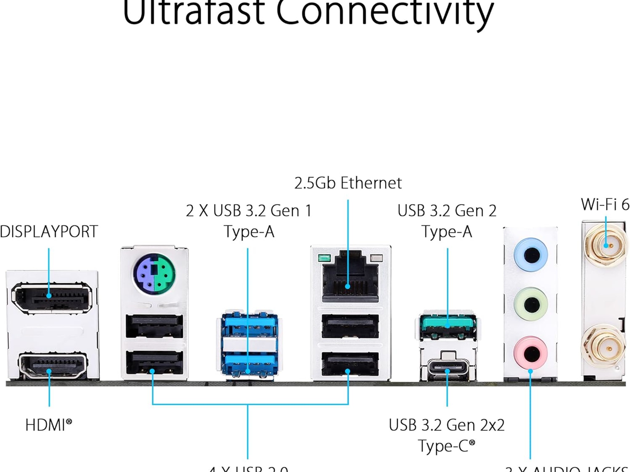 Brand New ASUS Z790-P PRIME WiFi Intel LGA 1700 ATX Motherboard