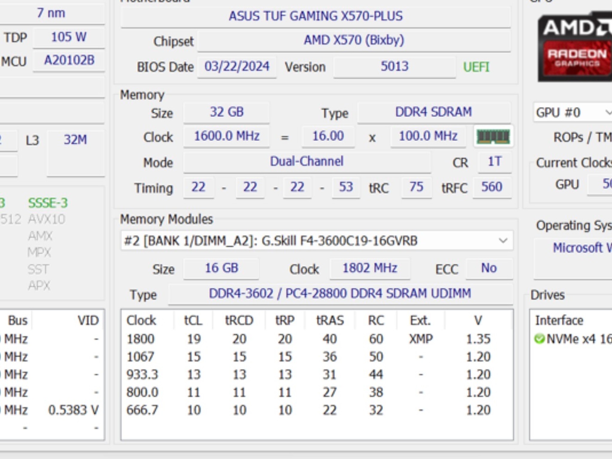 The Optimal Budget PC