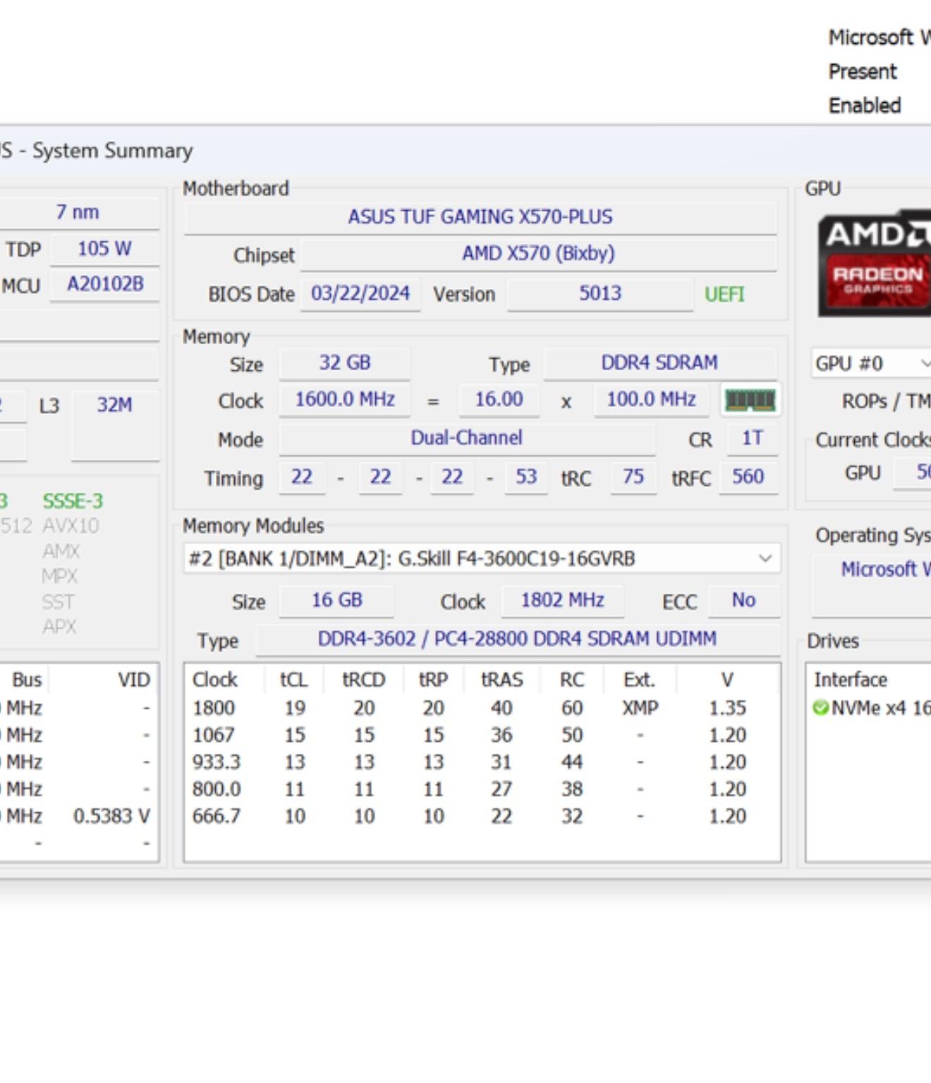 The Optimal Budget PC