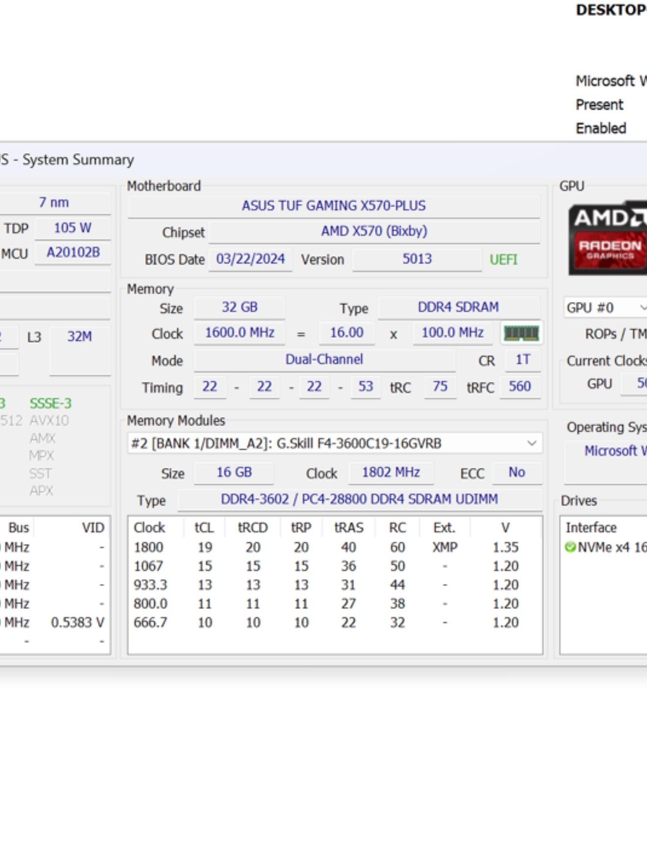 The Optimal Budget PC