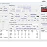 The Optimal Budget PC