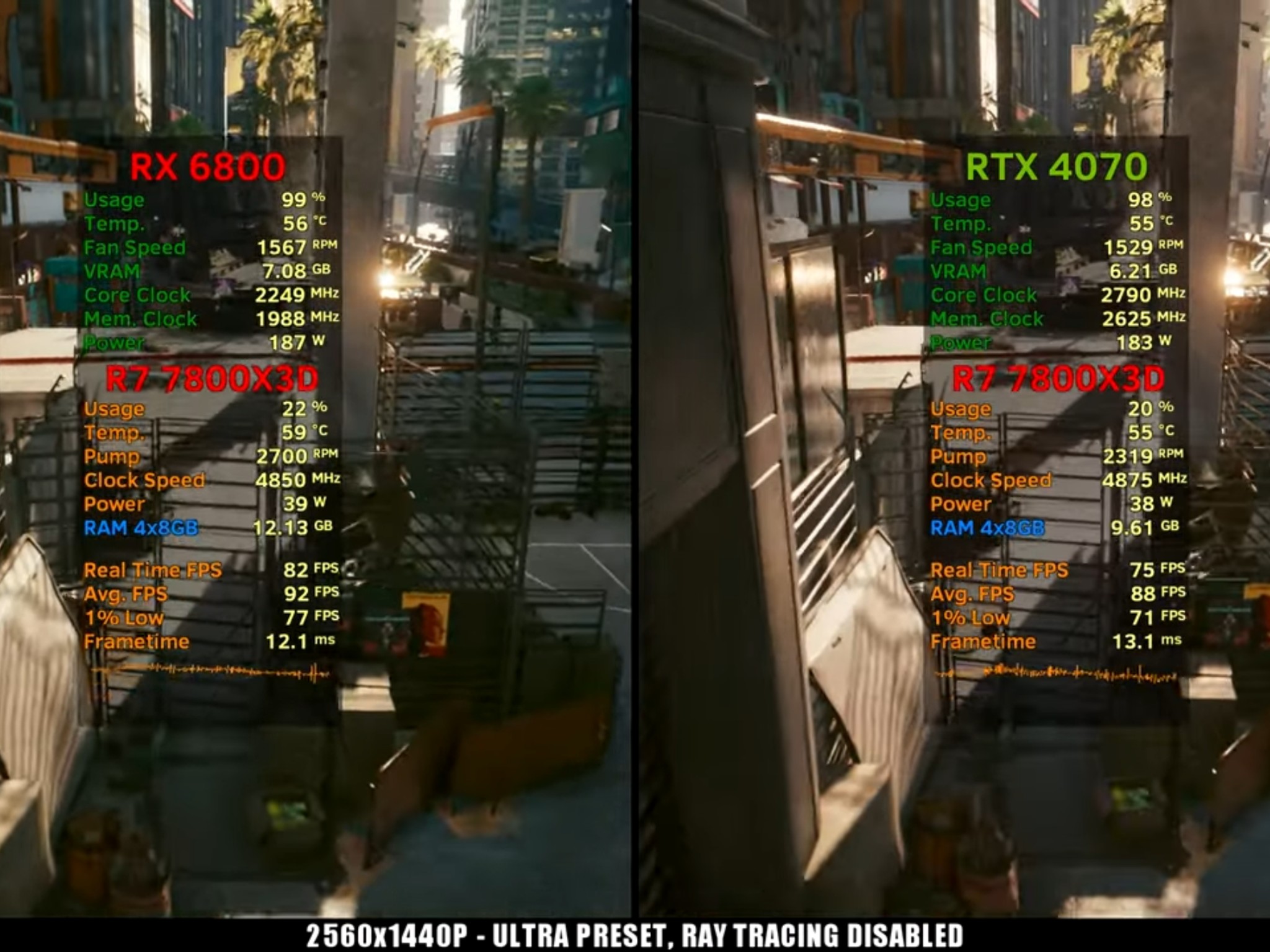 New gaming PC, ryzen 5800x3d, rx6800(similar to rtx 4070) 32 gig ram, 1tb ssd