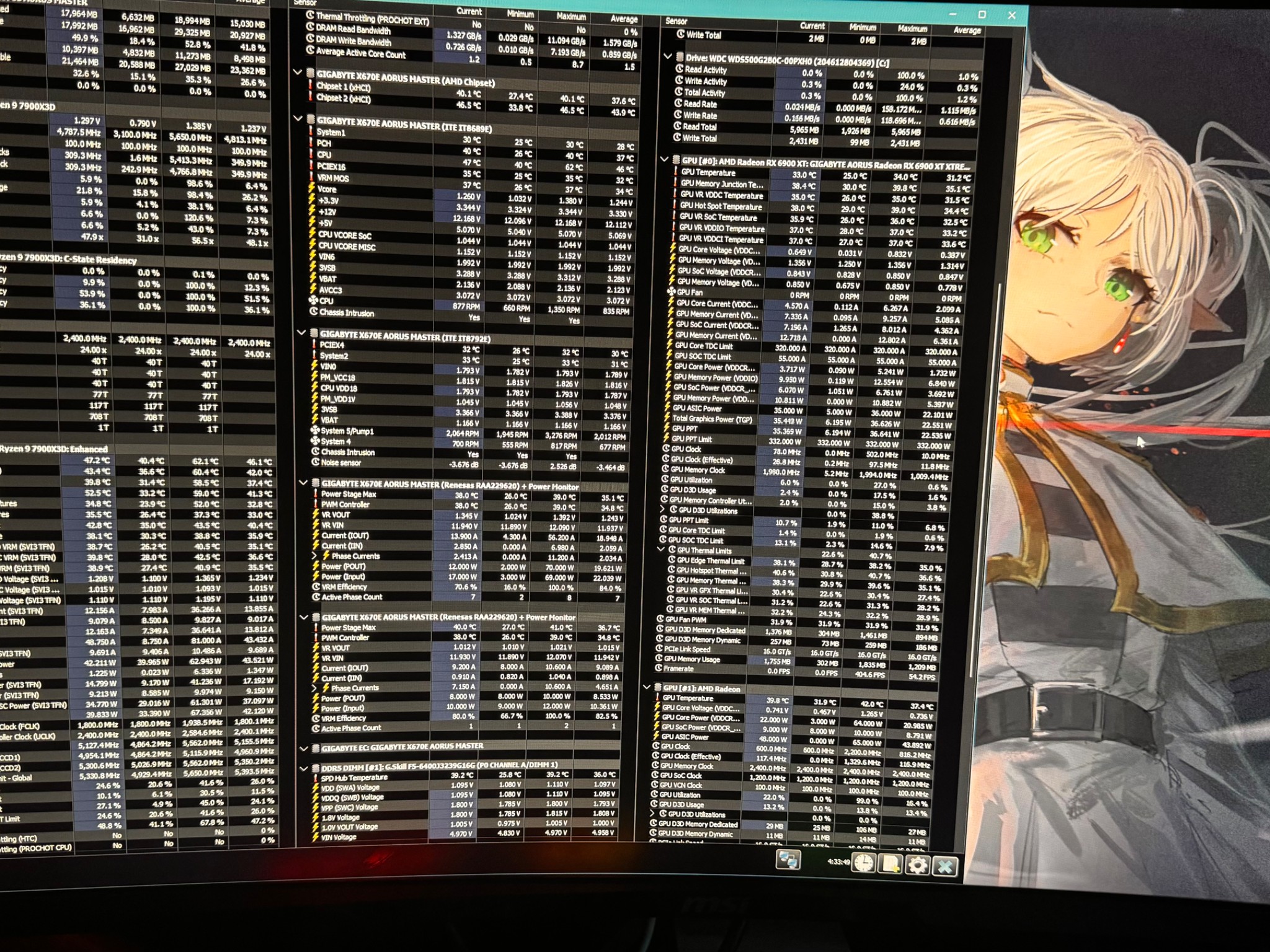 Ryzen AMD 7900X3D