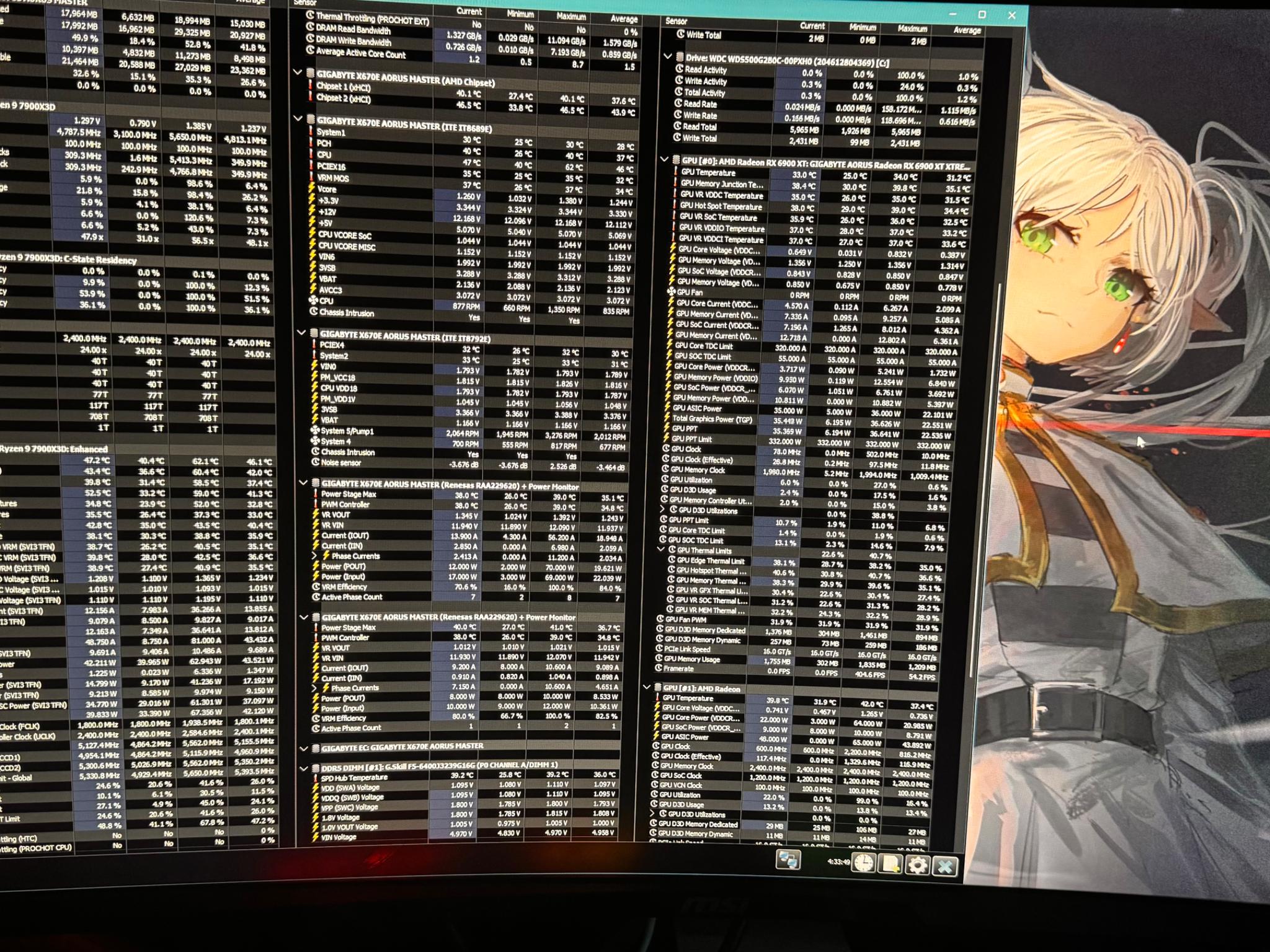 Ryzen AMD 7900X3D