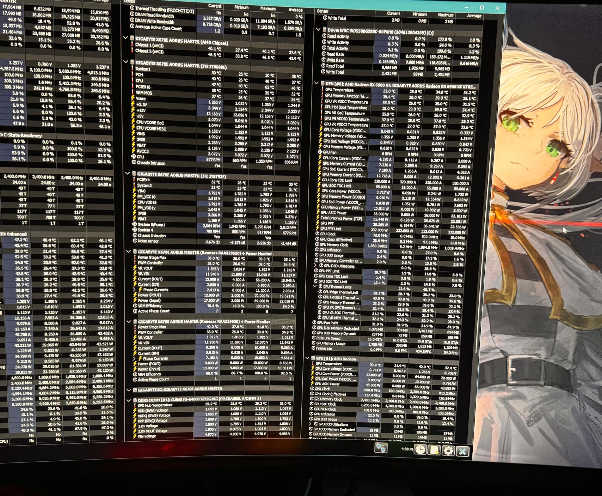 Ryzen AMD 7900X3D