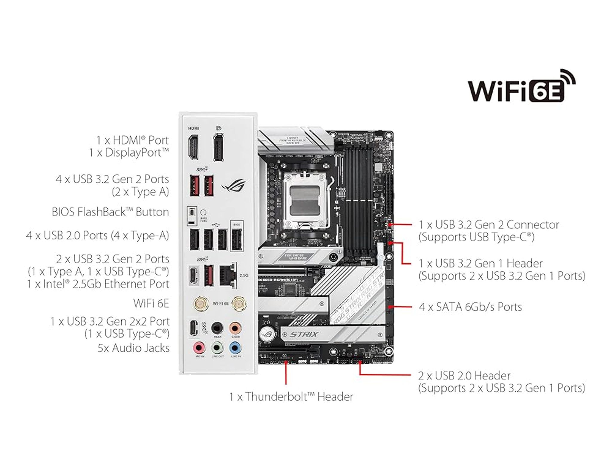 ASUS B650-A ROG Strix Gaming WiFi AMD AM5 ATX Motherboard NEW UNOPENED