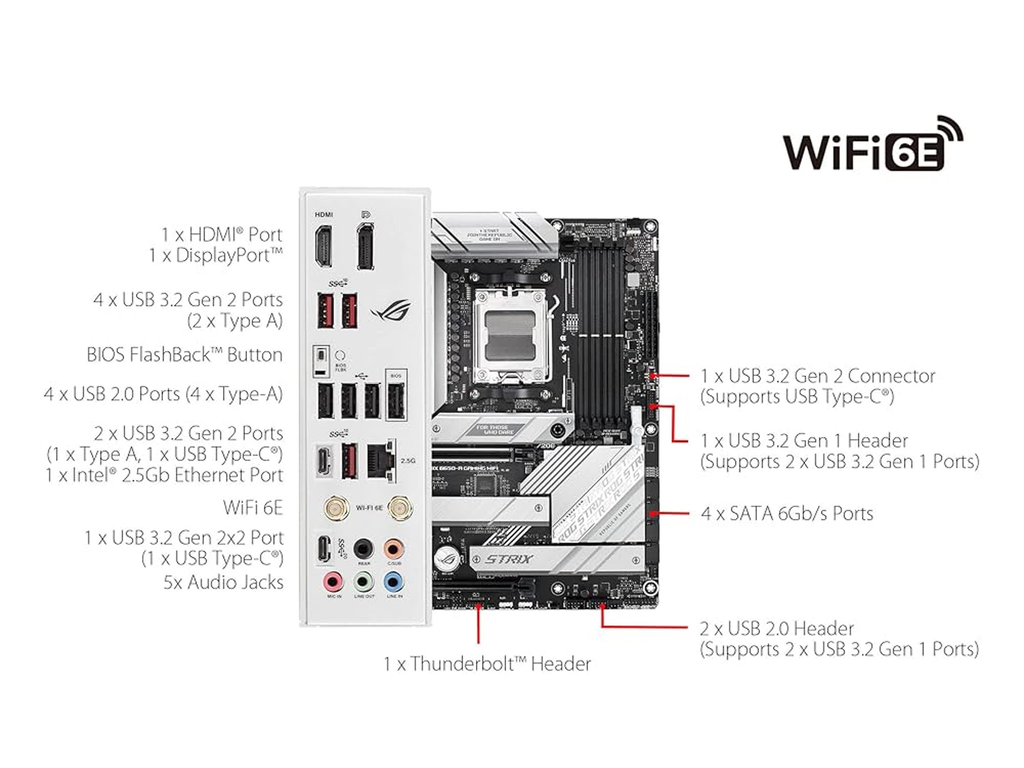 ASUS B650-A ROG Strix Gaming WiFi AMD AM5 ATX Motherboard NEW UNOPENED